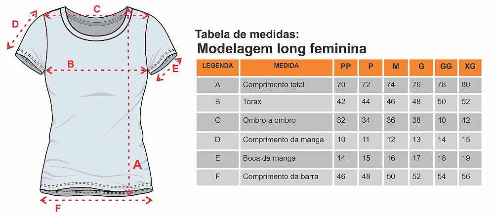 modelagem 500 anos reforma 5 solas